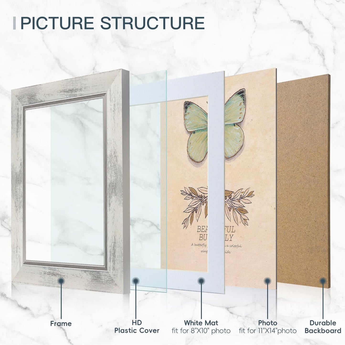 XUANLUO 4-Pack 5x7 Photo Frames