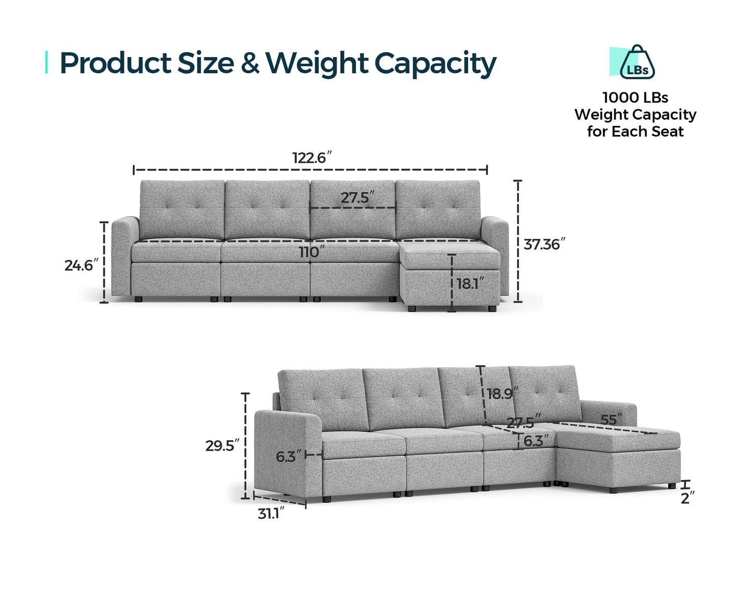 LINSY HOME Modular Sectional Sofa – Dark Gray