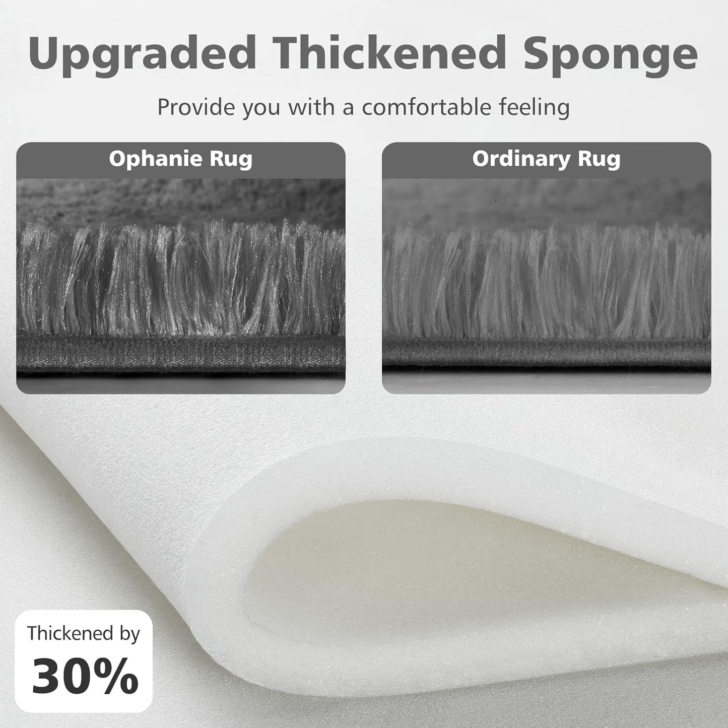 Ophanie 4x6 Grey Fluffy Shag Rug