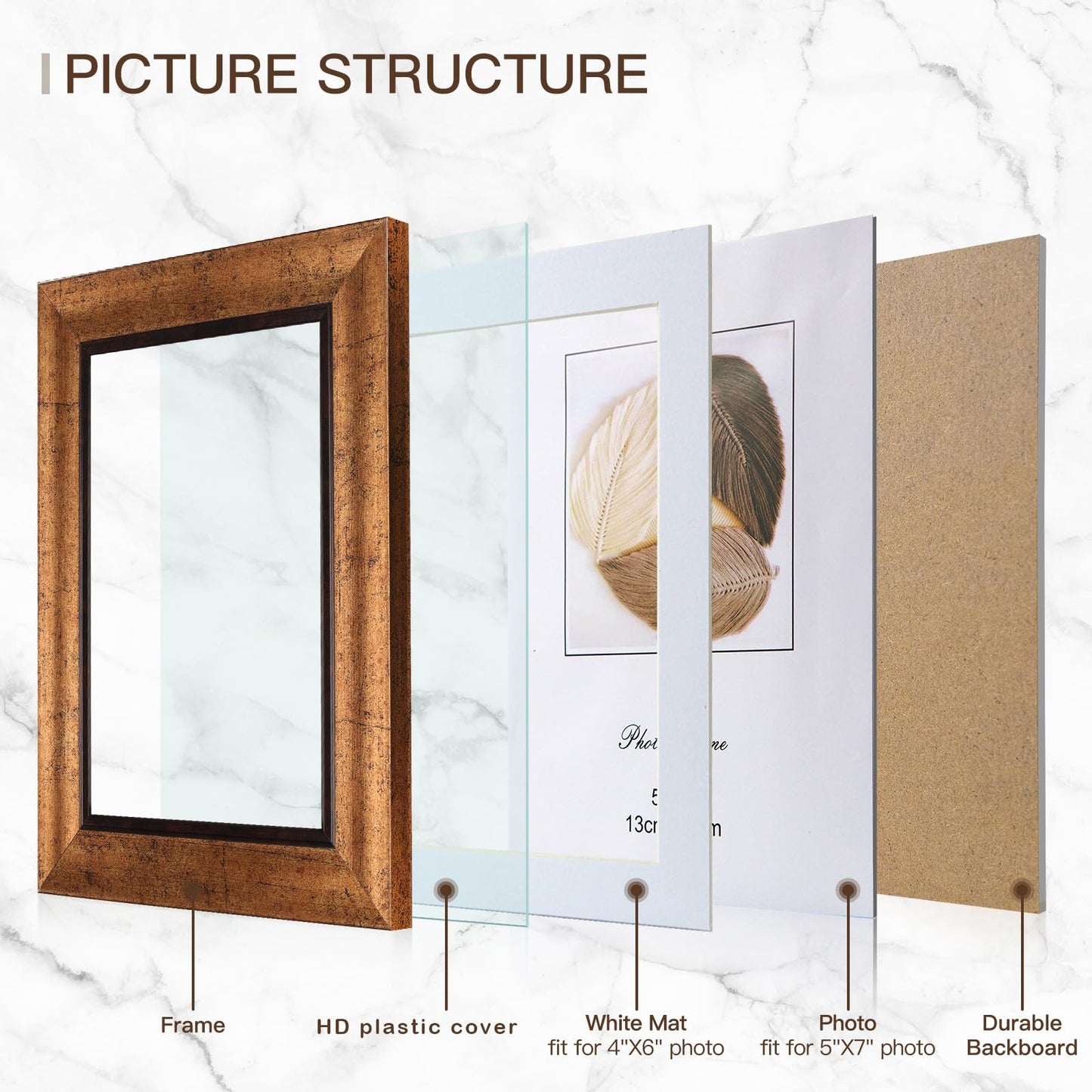 XUANLUO 4-Pack 5x7 Photo Frames