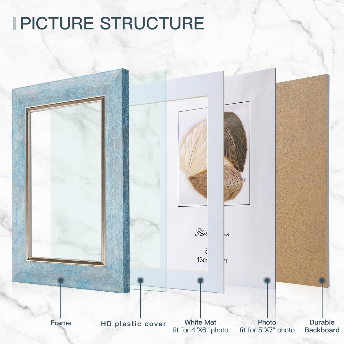 XUANLUO 4-Pack 5x7 Photo Frames