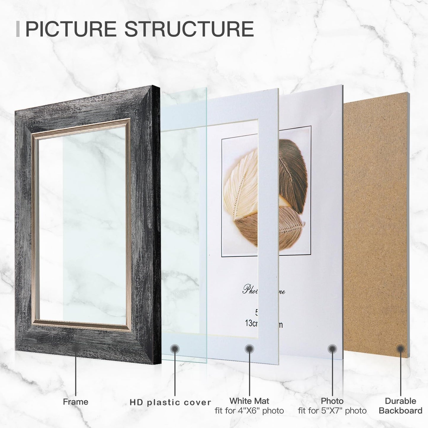 XUANLUO 4-Pack 5x7 Photo Frames