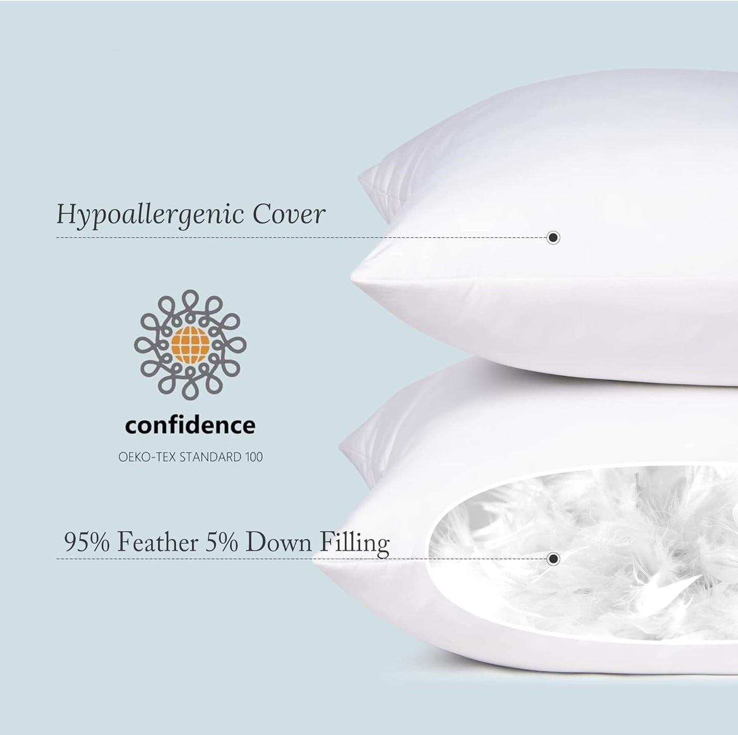 20x20 Pillow Inserts, 2-Pack