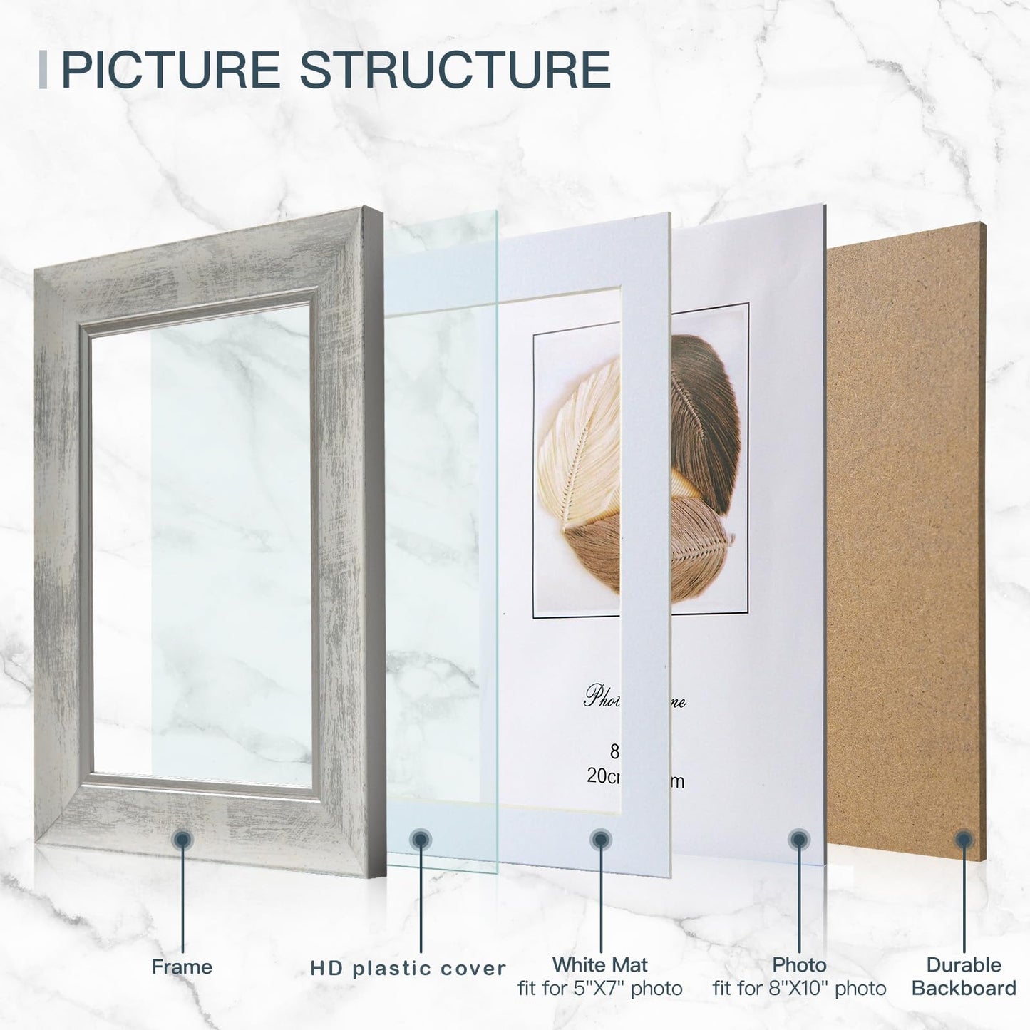 XUANLUO 4-Pack 5x7 Photo Frames