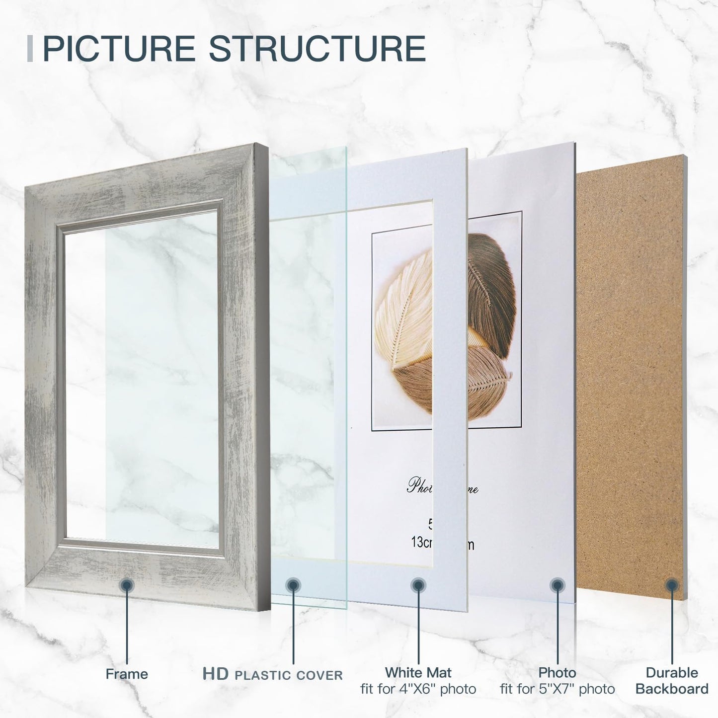 XUANLUO 4-Pack 5x7 Photo Frames