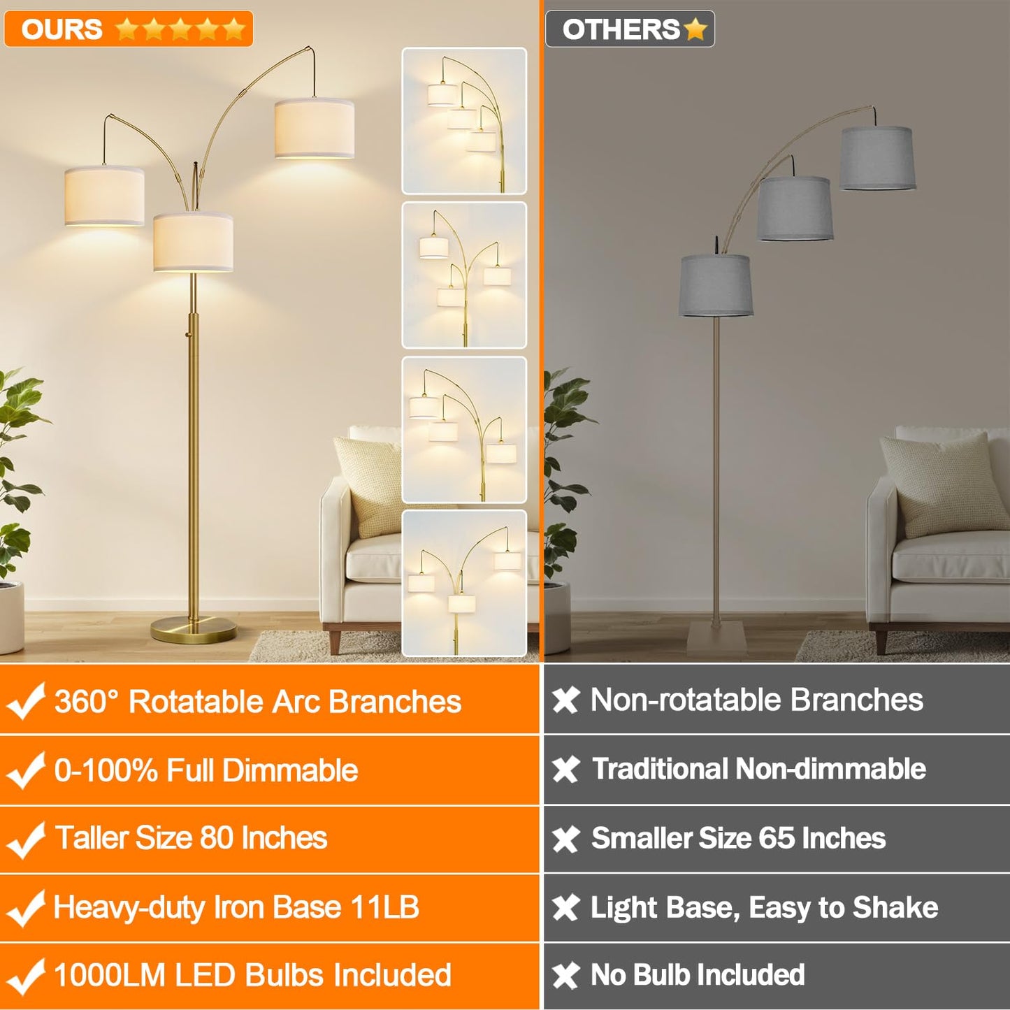 Dimmable 3-Light Arc Floor Lamp