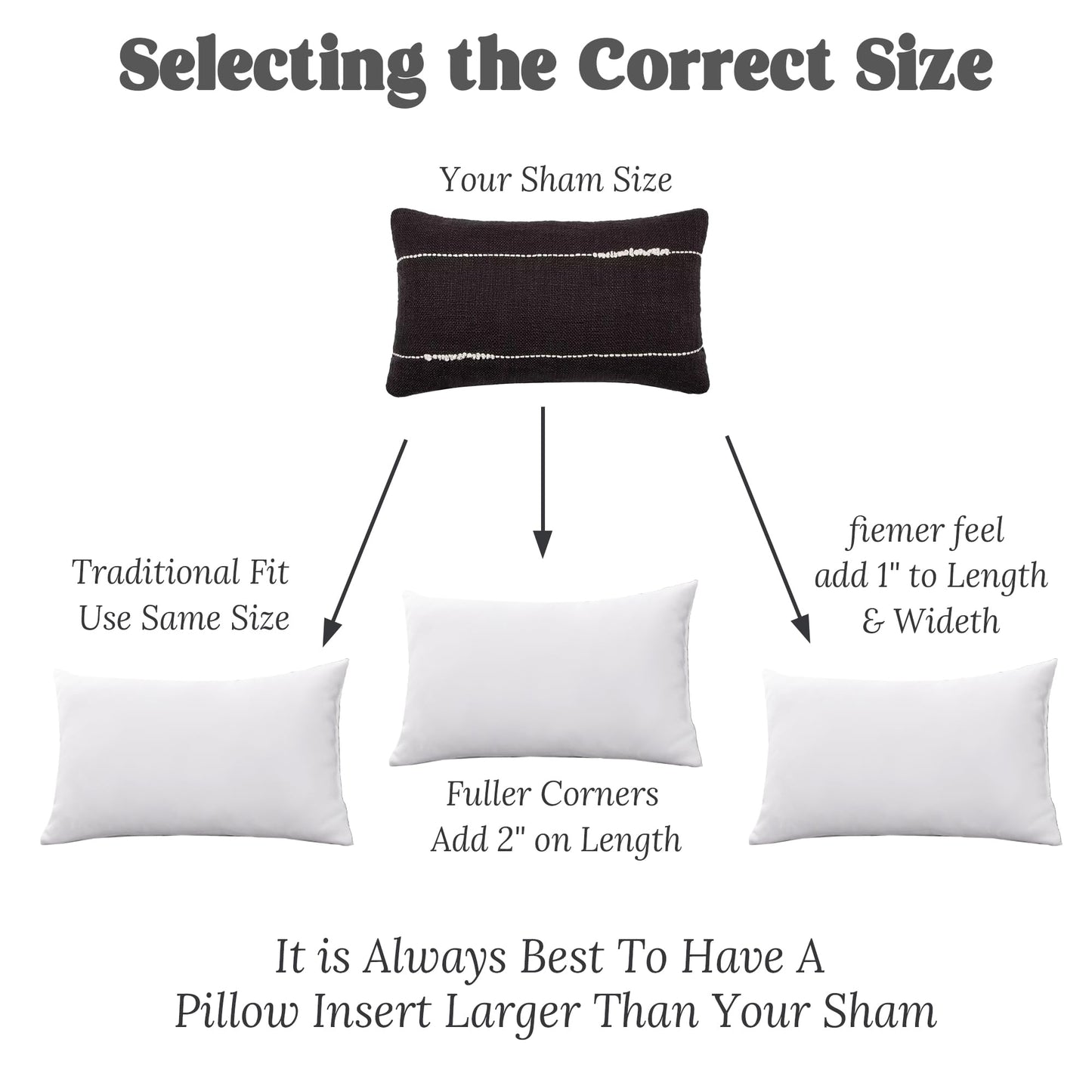 20x20 Pillow Inserts, 2-Pack